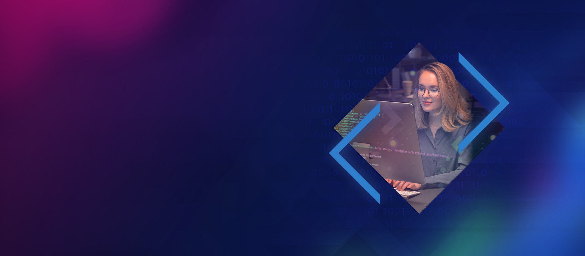 Custom Software Development Services