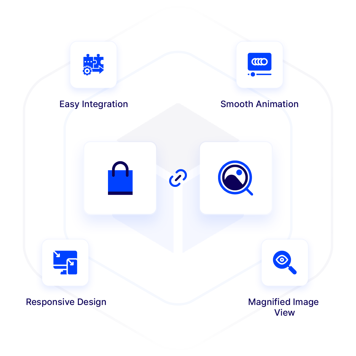 Bagisto ImageZoom Extension in Laravel