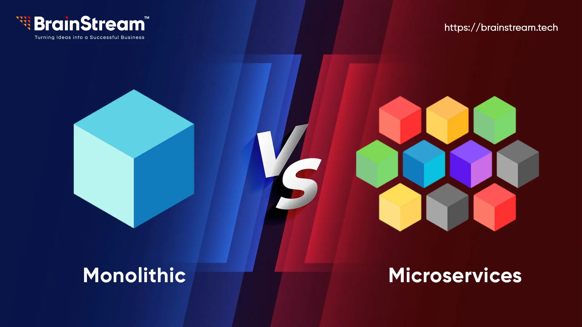Monolithic vs Microservices Architecture: Choosing the Right Approach for Your Application
