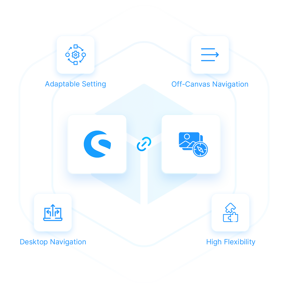Navigation for Category Images in Shopware