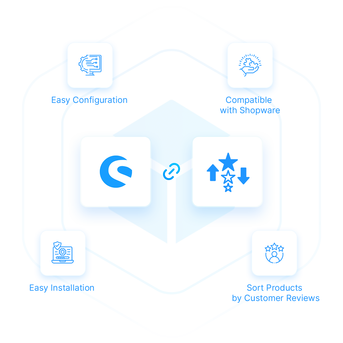 Sort by Reviews Extension in Shopware