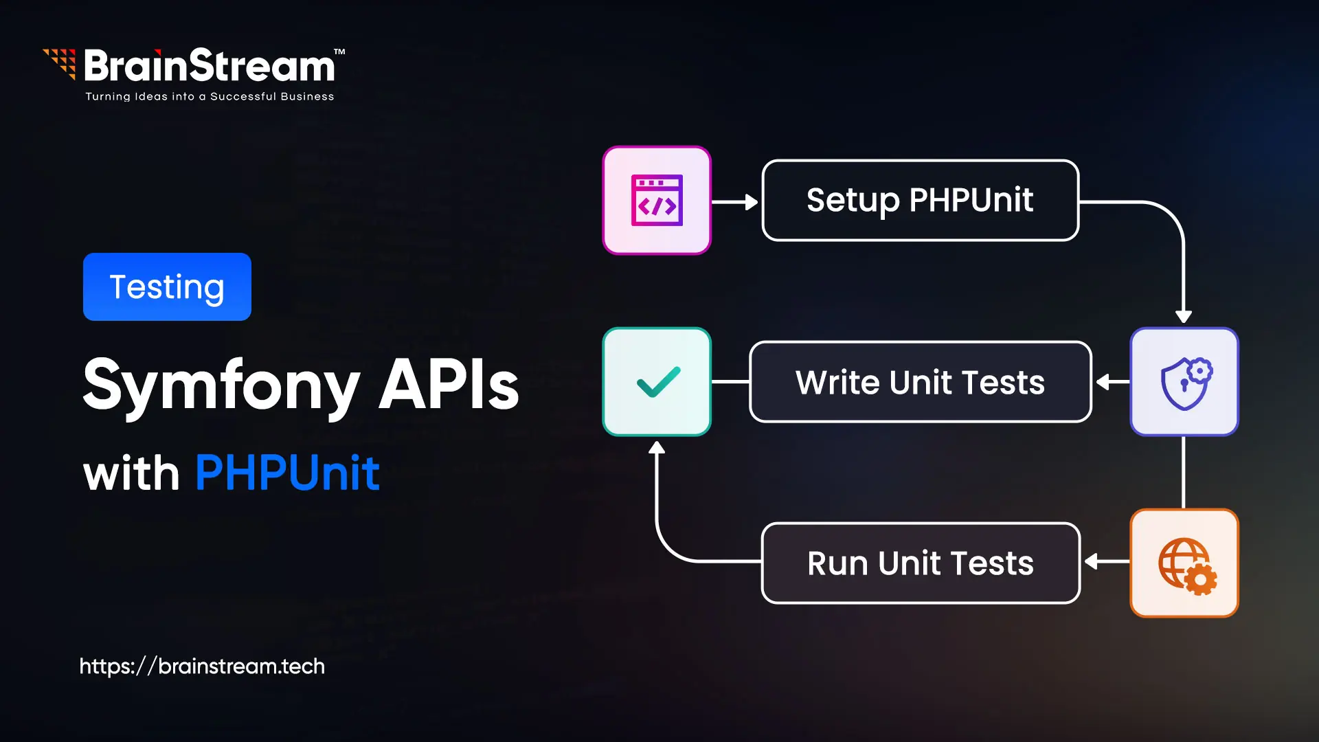 Unleash Symfony API Testing with PHPUnit