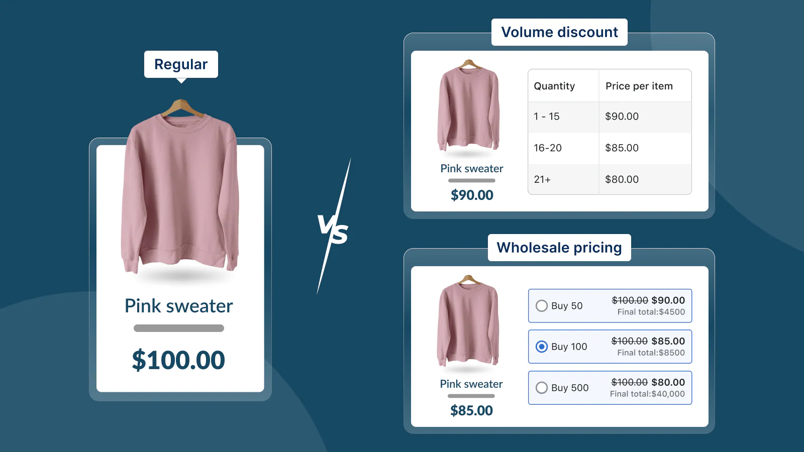 Wholesale Hero & B2B Pricing